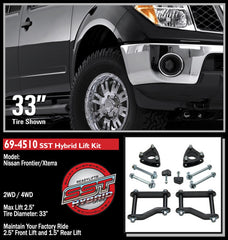 ReadyLIFT 69-4510 – Elevate Your Vehicle’s Performance